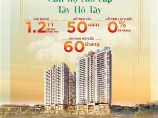 (cập nhật) bảng hàng ngoại giao giá tốt nhất căn 2 ngủ, htls 0% chiết khấu lên đến 13.5%
