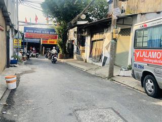 60tr/m2  duy nhất 1 lô góc 2 mặt tiền hẻm xe tải né nhau ,cách ga metro chỉ 200m  full thổ cư