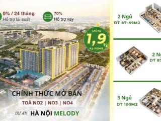 Cất nóc tòa no4  hà nội melody linh đàm | cơ hội sở hữu căn hộ đẹp nhất dự án!