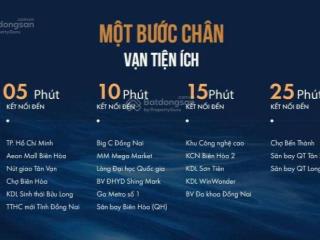 Cơ hội sở hữu căn đẹp chỉ với 30 triệu giữ chỗ và còn chiếc khấu tới 8%