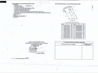 Cần ra đi miếng đất mặt tiền rộng 76m. giá bao lên thổ cư
