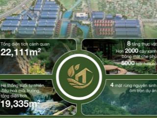 Chính chủ cần bán lô góc 107m2 sẵn sổ hồng công chứng luôn tại dự án aqua garden phường thống nhất