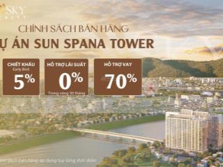 Còn 1 căn studio spana chỉ 600tr (tts 30%). hỗ trợ vay không trả lãi 30 tháng.  0898 679 ***