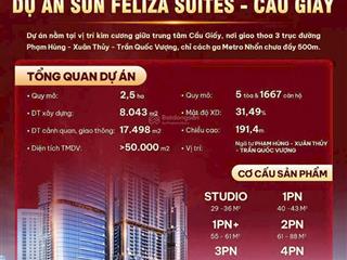 Mở bán giai đoạn một dự án sun feliza cầu giấy