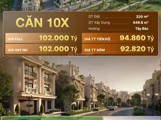 Siêu dinh thự long biên vị trí siêu đắc địa ! đẳng cấp nhất hà nội  0837 078 ***