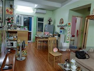 Hót nhất hiện nay  bán nhanh căn 63m2 tòa ct4 kđt xa la  giá chỉ từ 2 tỷ 7 0373 668 ***