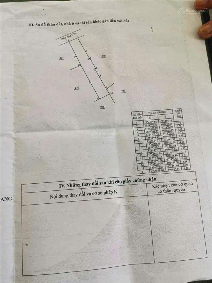 Gấp! rẻ nhất khu vực  chủ kẹt tiền bán đất đường đề pô  tttp nha trang  137.4 m2 chỉ 3.5 tỷ
