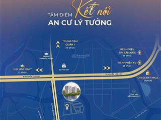 Chủ cần bán lại căn hộ văn phòng sử dụng đa chức năng tại sunrise riverside, 36m2, giá 2.6 tỷ