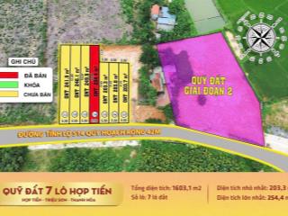Bán đất nền full thổ cư tại xã hợp tiến, triệu sơn, thanh hóa. diện tích 203  254m2