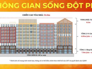 Bán cc tại sun urban city, 1,6 tỷ, 30 m2, hàng hiếm tại giá tốt, view mặt đường lớn