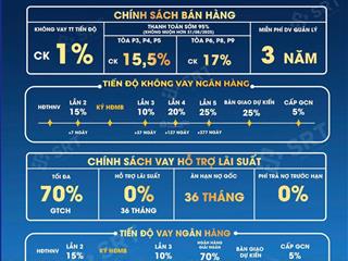 Căn góc 2br có thể tối ưu hoá lên 5 phòng ngủ tại dự án sun urban city hà nam tts, chỉ 2,4 tỷ
