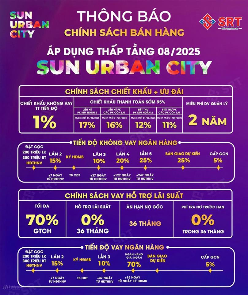 3,4tỷ mua đứt căn liền kề giãn xây tại sun urban city hà nam khoản đầu tư cực hời không thể bỏ lỡ!