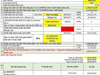 1br+1 , diện tích sử dụng lên đến 68m2 có tầng lửng giá chỉ 1,8xx tỷ
