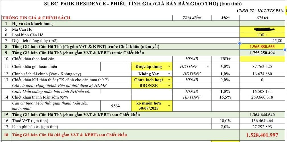 Tin được không căn 1br+1 thanh toán sớm #1,4tỷ duy nhất 1 căn rẻ nhất thị trường mới từ cđt