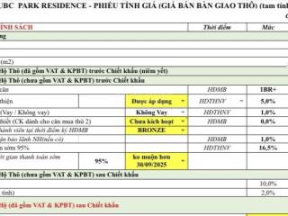 Tin được không căn 1br+1 thanh toán sớm #1,4tỷ duy nhất 1 căn rẻ nhất thị trường mới từ cđt