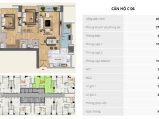 Gấp! chính chủ cần sang tên căn hộ cao cấp 2pn (dt 87m2)  dự án nelson 29 láng hạ