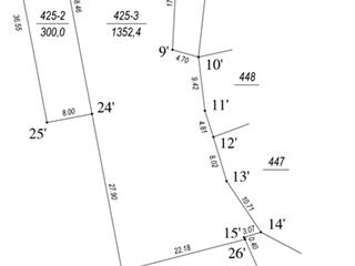 Bán đất rộng đẹp 1352m2 giá chỉ hơn 2 tỷ phường đắc sơn phổ yên