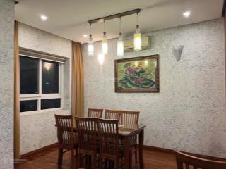 Cho thuê vimeco nguyễn chánh 151m2 3n 2wc full giá 18tr, có slot ô tô