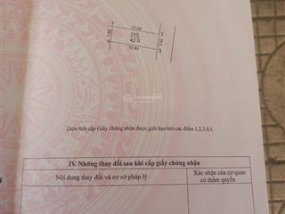 Bán lô đất đẹp tại lộc hà mai lâm đông anh đt42 m2, giá nhỉnh 4 tỷ 0979 213 ***