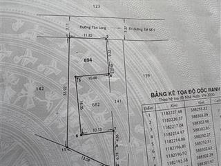 Bán đất tại đường tân long, chỉ 10 tỷ, 515m2 giá tốt