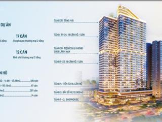 Bán ch 1pn the infinity dĩ an, đt 743, dĩ an, bình dương, 2,35 tỷ, 51m2