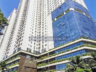 Chính chủ nhượng sàn ecolife tố hữu 100m2, 150m2, 200m2, 1000m2 đầy đủ nội thất vào làm việc luôn