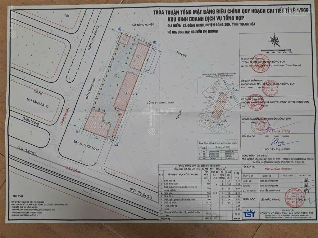 Chuyển nhượng lô đất cực hiếm 2 mặt tiền vị trí đắc địa kinh doanh dịch vụ thương mại tổng hợp