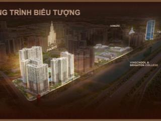 Quỹ chuyển chượng phân khu the paris vinhomes ocean park, 1  3 phòng ngủ, /zl 0822 687 ***