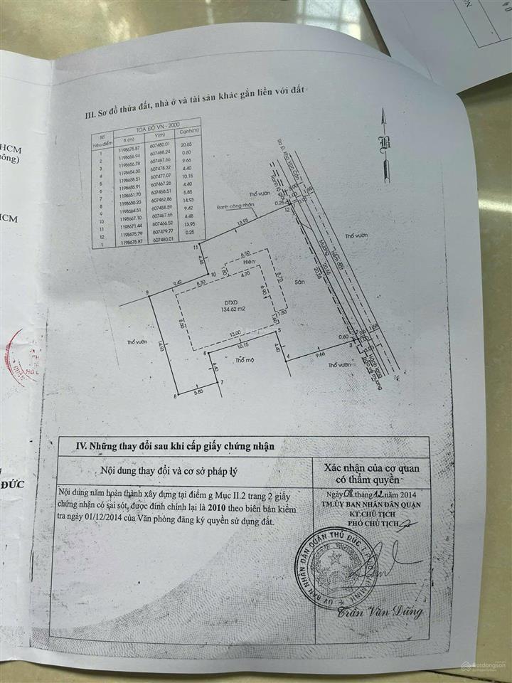 Bán lô đất đường kha vạn cân. hiệp bình chánh vị trí đẹp phù hợp kinh doanh
