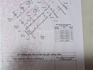 Bán nhà trung tâm quận 1 hẻm siêu vip lê thị hồng gấm, p. nguyễn thái bình giá 38 tỷ