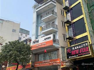 Siêu phẩm liền kề đền lừ  vị trí vàng kinh doanh  6 tầng thiết kế cực chất  sổ đỏ chính chủ