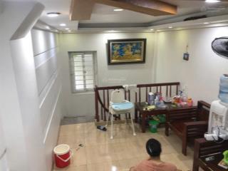 Cho thuê nhà riêng ở ngõ 2 cầu bươu, thanh trì. 35m2 x 4,5 tầng. 9tr/tháng