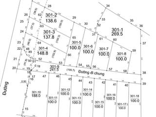Chính thức mở bán 18 ô đất xã phú cát  quốc oai giá 3x/m