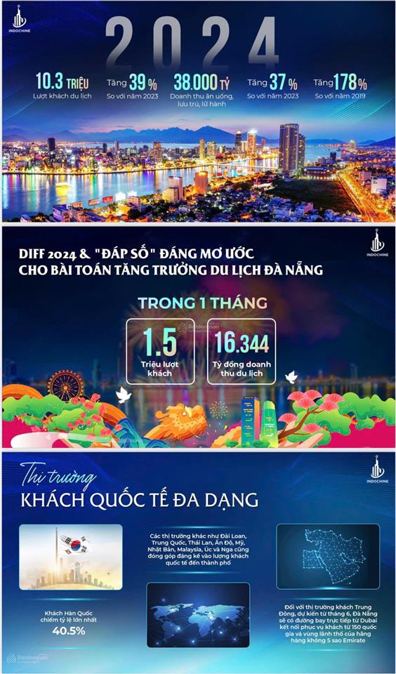 Siêu phẩm nhà phố tại lumia đà nẵng