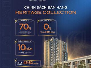 Căn hộ vinh heritage ưu đãi đỉnh cao 2025, 0981 801 ***