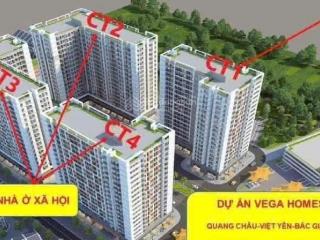 Dự án nhà ở xã hội quang châu (vega homes)