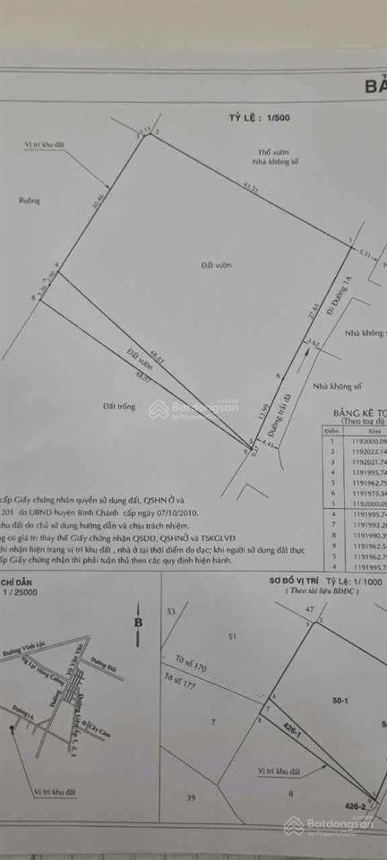Bán gấp đất cây lâu năm của gia đình tại xã vĩnh lộc b  dt 1908m2