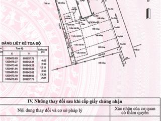 Bán đất 2 mặt tiền an phú đông 3 kế bên khu biệt thự an phú đông sổ riêng chính chủ giá rẻ