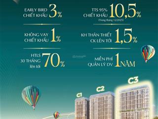 Qũy ngoại giao vip centro town hạ long, giá từ 500 triệu kèm quà tặng ưu đãi chiết khấu 15.5%