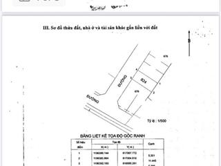 Chính chủ bán đất nền 59m2 tại đường số 8, trường thạnh, q9, tp. hcm, 3,5 tỷ