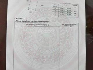 . chỉ còn lô đất giá rẻ nhất đường nhựa rộng 6m tại đường nhà mạc  hoà nghĩa  dương kinh diện