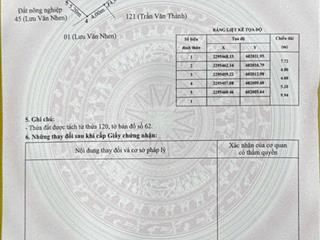 Diện tích 61,5m2 ( chỉ hơn 600tr ) ngõ 3m trải nhựa từ đầu đường vào. nằm trong khu dân cư đông