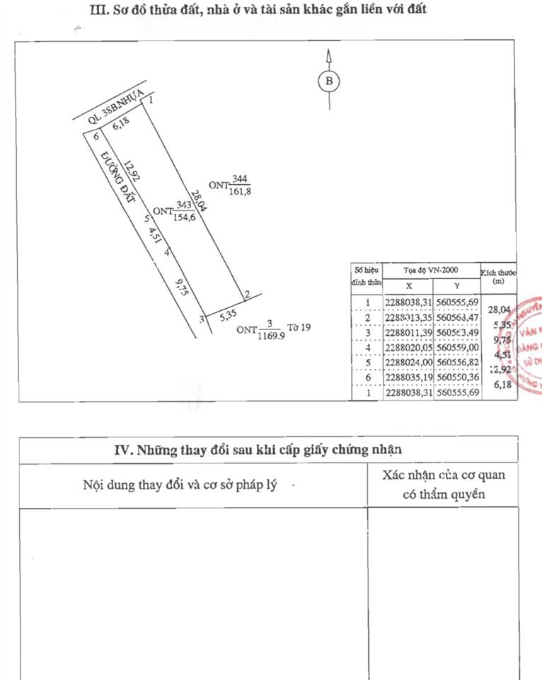 Bán đất 150m2 tại đường 38b, trung nghĩa, hưng yên, giá siêu hời 98 triệu/m2