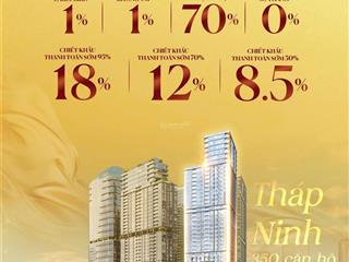 Tòa f3 sun feliza suites tòa cc cuối cùng của dự án, 140 triệu/m2, 63m2, 2pn, 2wc, hot