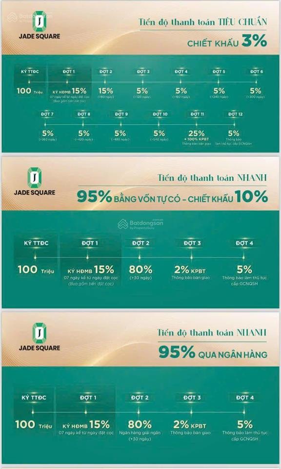 Duy nhất 1 căn 2pn tại jade square phạm văn đồng giá tốt nhất hôm nay, chỉ còn 1 căn 72m² loại 2pn