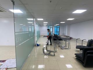 Cho thuê văn phòng tại nguyễn khang  cầu giấy