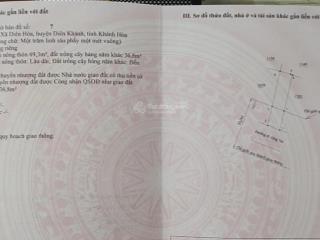 Bán đất chính chủ kẹt tiền cần bán