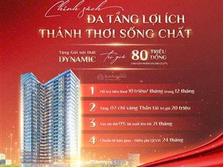 Quỹ ngoại giao độc quyền 10 căn  the ninety complex  tổng ck gần 10%  mặt đường gần ngã tư sở