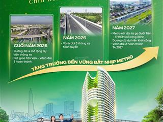 Chỉ 150tr bạn đã sở hữu căn chung cư cao cấp tại ga metro ngay làng đại học quốc gia tp.hcm