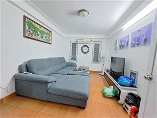 Nhà mặt phố quận hai bà trưng  lô góc  view công viên  kinh doanh tốt  20m2  10 tỷ
